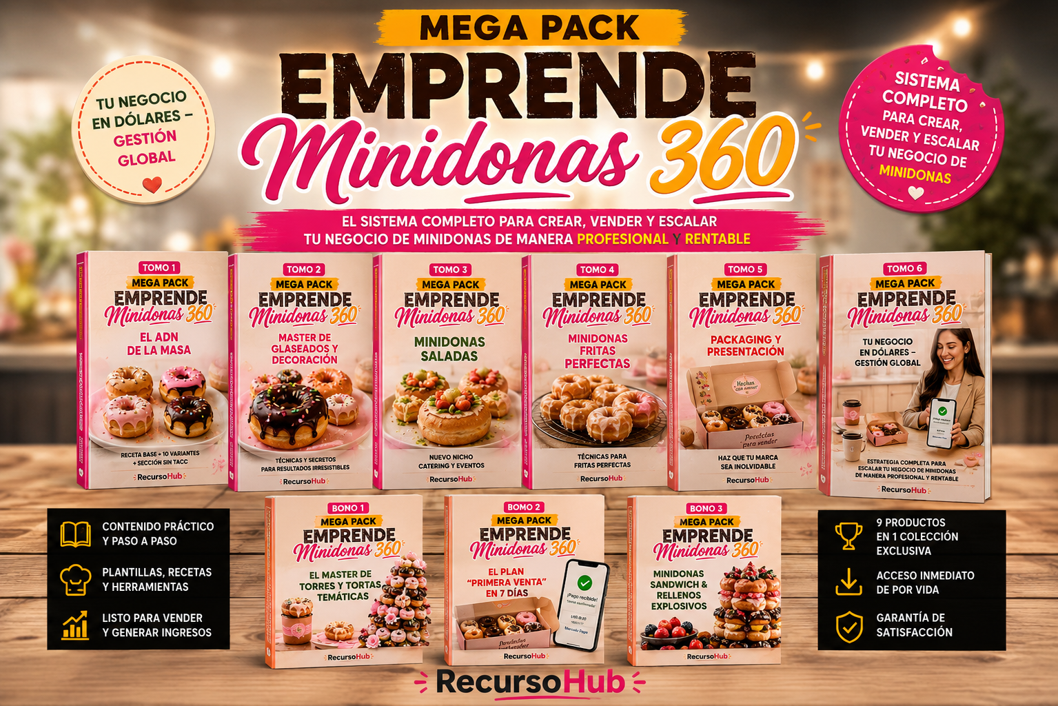 Mega Pack Emprende Minidonas 360 LATAM